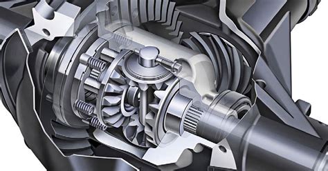 Locking differential .
